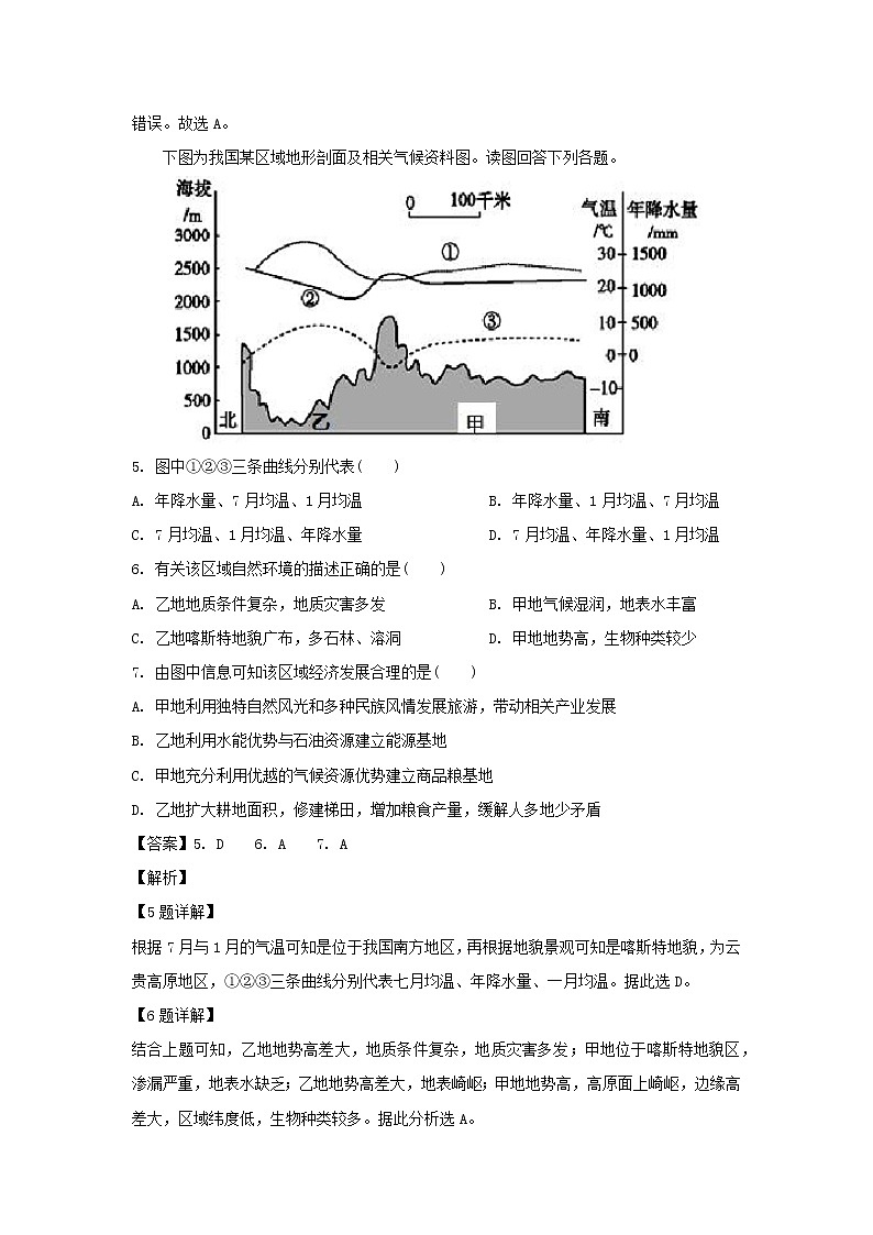 【地理】广东省深圳市学调资源中心2019届高三下学期1月调研（解析版） 试卷03