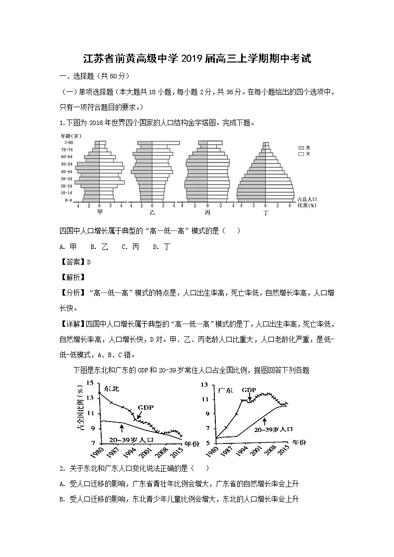 【地理】江苏省前黄高级中学2019届高三上学期期中考试（解析版）第1页