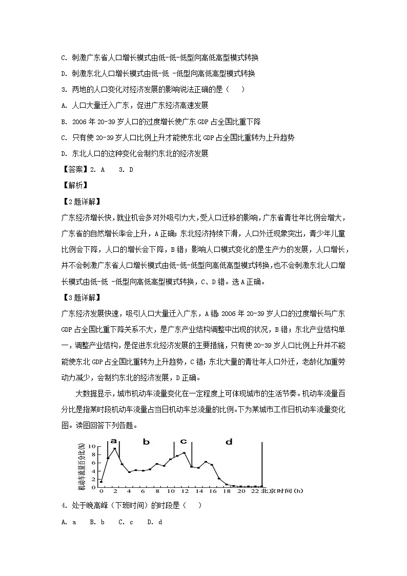 【地理】江苏省前黄高级中学2019届高三上学期期中考试（解析版）第2页