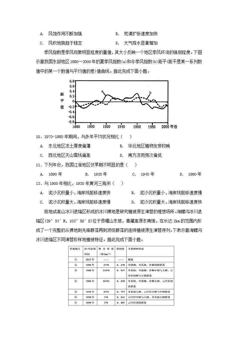 【地理】山东省青岛第五十八中学2019届高三上学期期中模块检测03
