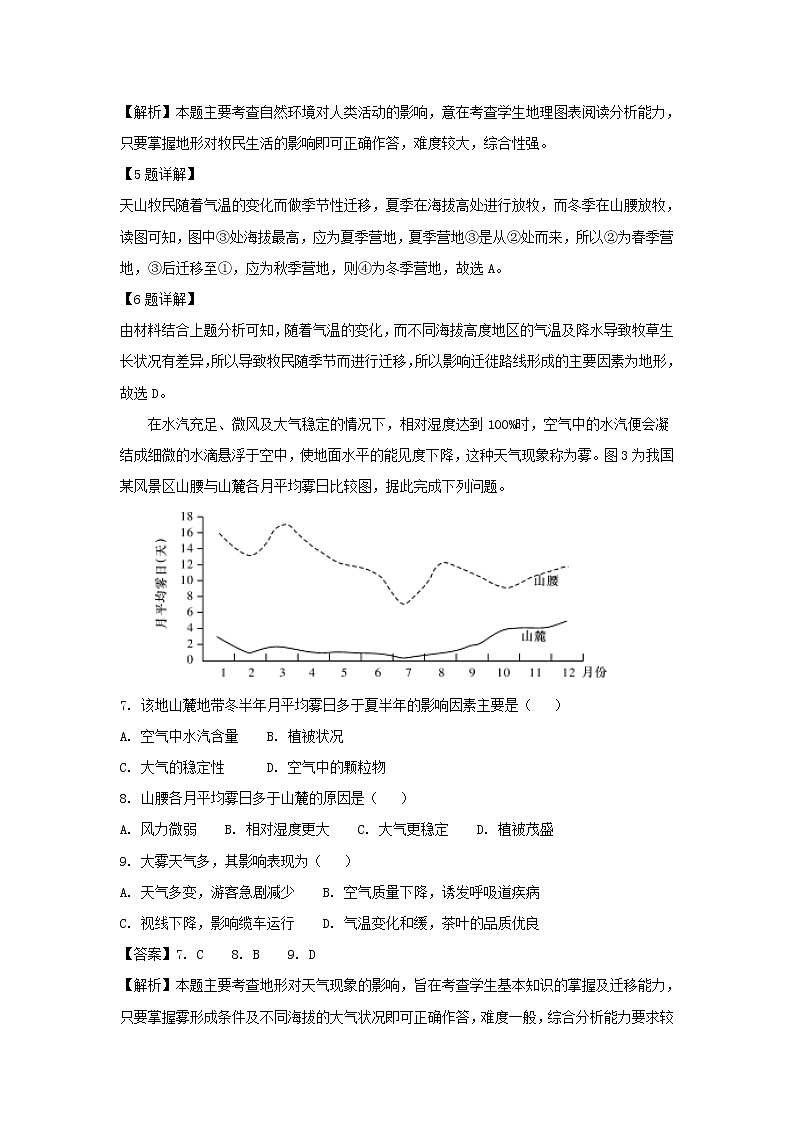 【地理】陕西省西安中学2019届高三上学期期中考试（解析版）03