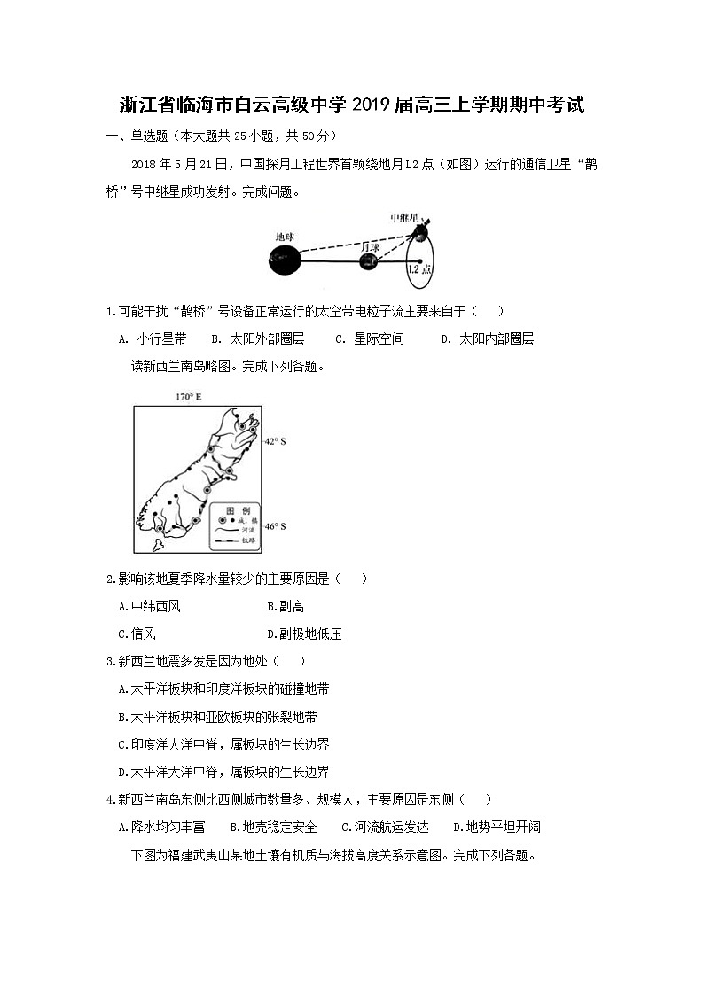 【地理】浙江省临海市白云高级中学2019届高三上学期期中考试 (1)01