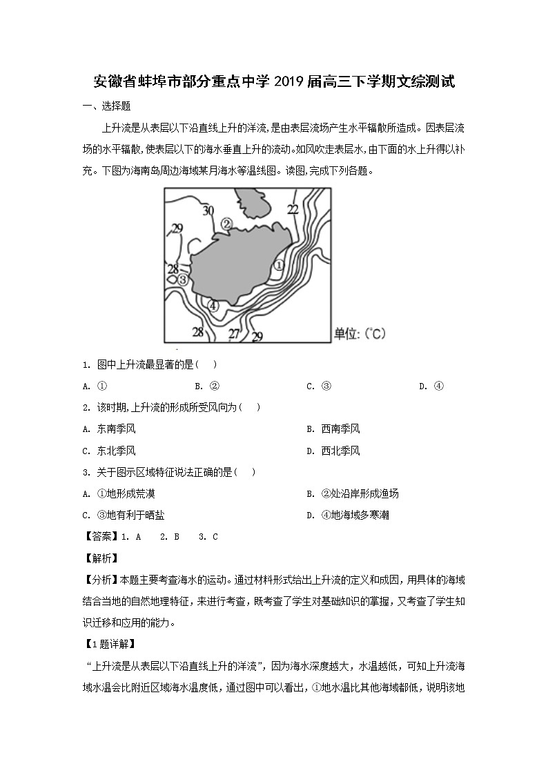 【地理】安徽省蚌埠市部分重点中学2019届高三下学期文综测试第1页