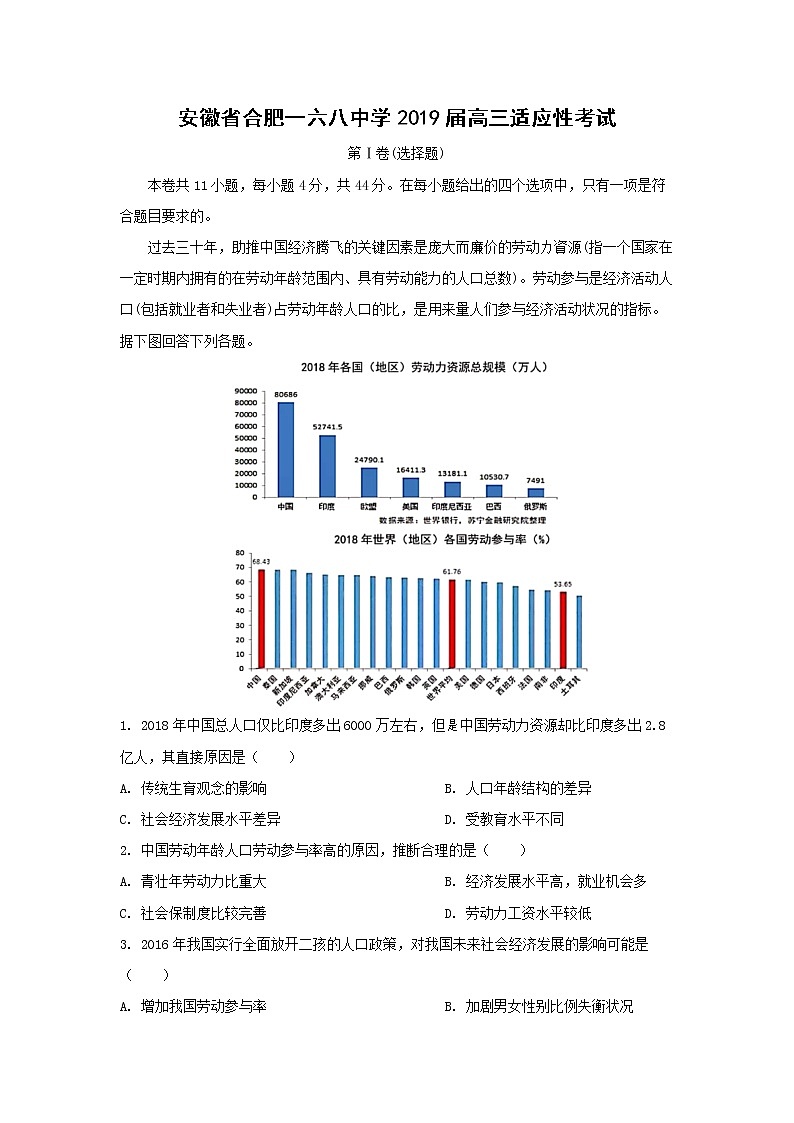 【地理】安徽省合肥一六八中学2019届高三适应性考试（解析版）01