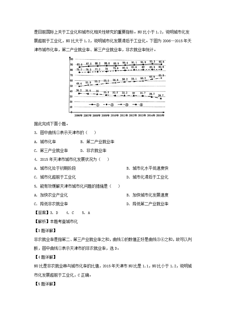 【地理】安徽省马鞍山市2019届高三第三次教学质量监测（解析）02