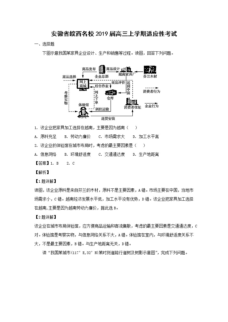 【地理】安徽省皖西名校2019届高三上学期适应性考试（解析版）第1页