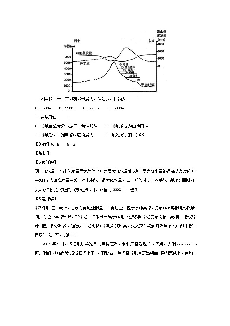 【地理】安徽省皖西名校2019届高三上学期适应性考试（解析版）第3页