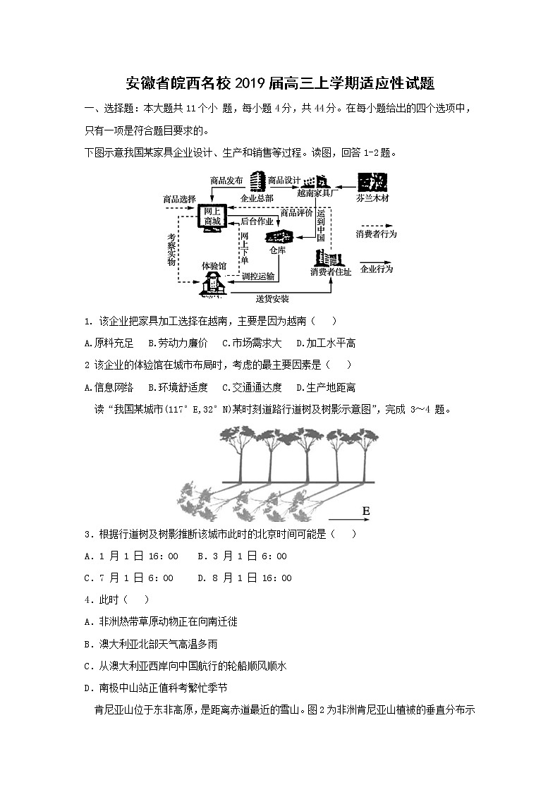 【地理】安徽省皖西名校2019届高三上学期适应性试题01