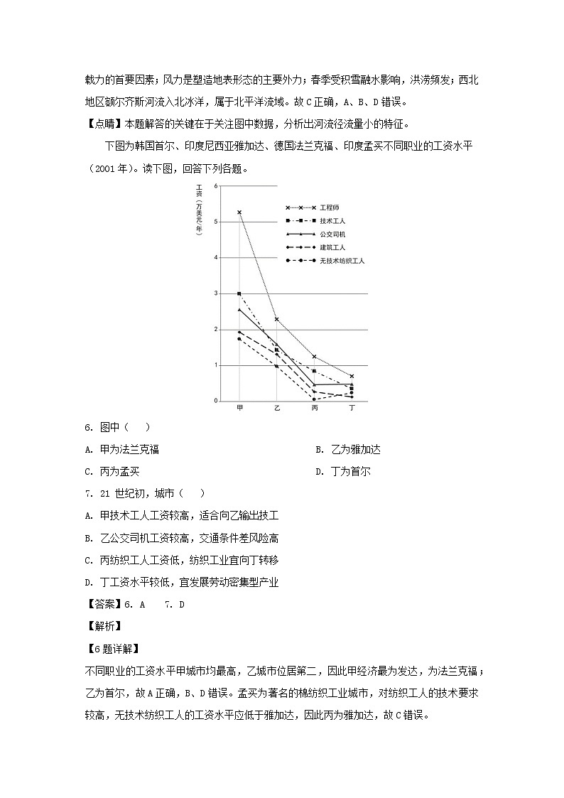 【地理】北京市东城区2019届高三一模试卷（解析版）03