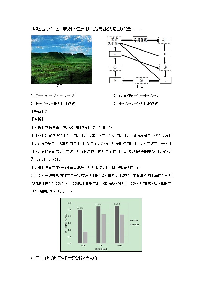 【地理】北京市石景山区2019届高三下学期统一测试（解析版）02