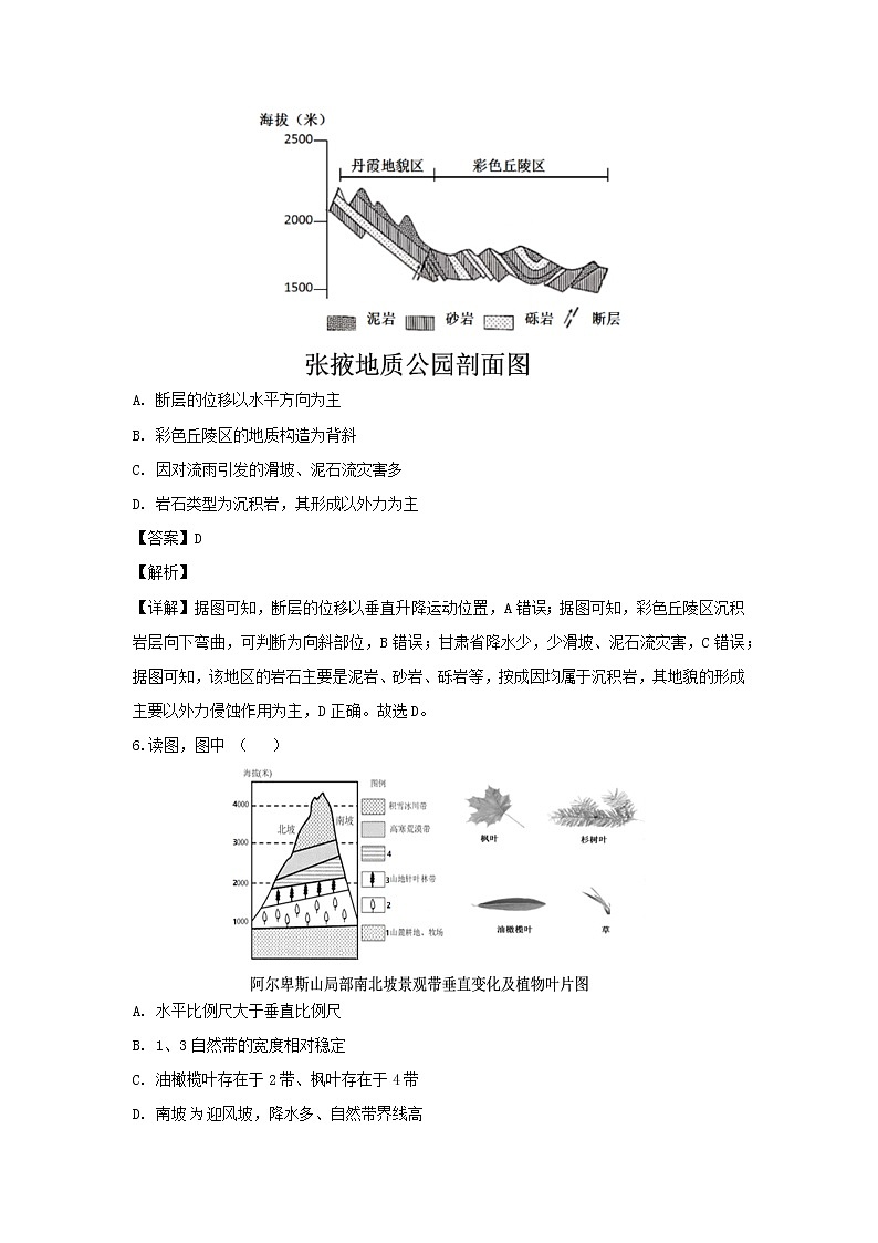 【地理】北京市通州区2019届高三一模考试（解析版）03
