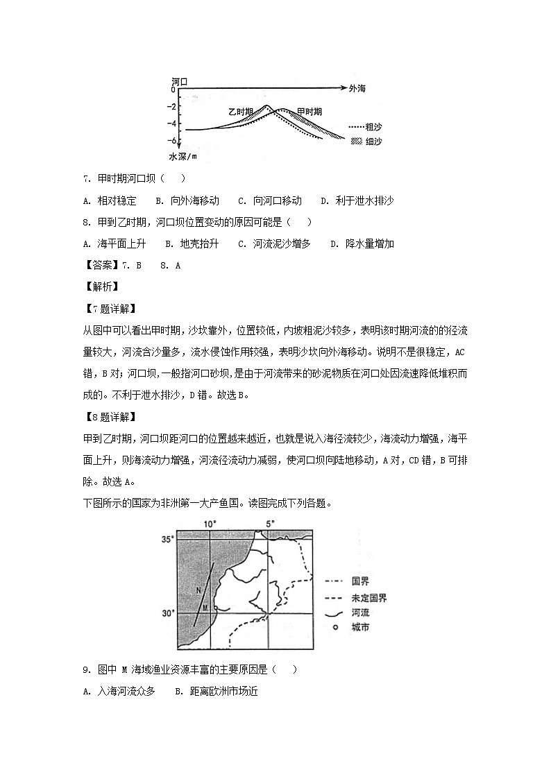 【地理】山西省太原市2019届高三上学期期末考试（解析版）03
