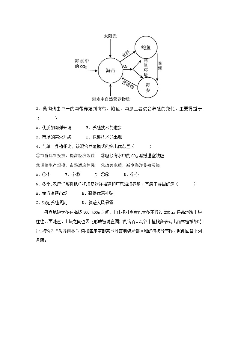 【地理】四川省成都七中2019届高三上学期1月期末考试（解析版）02