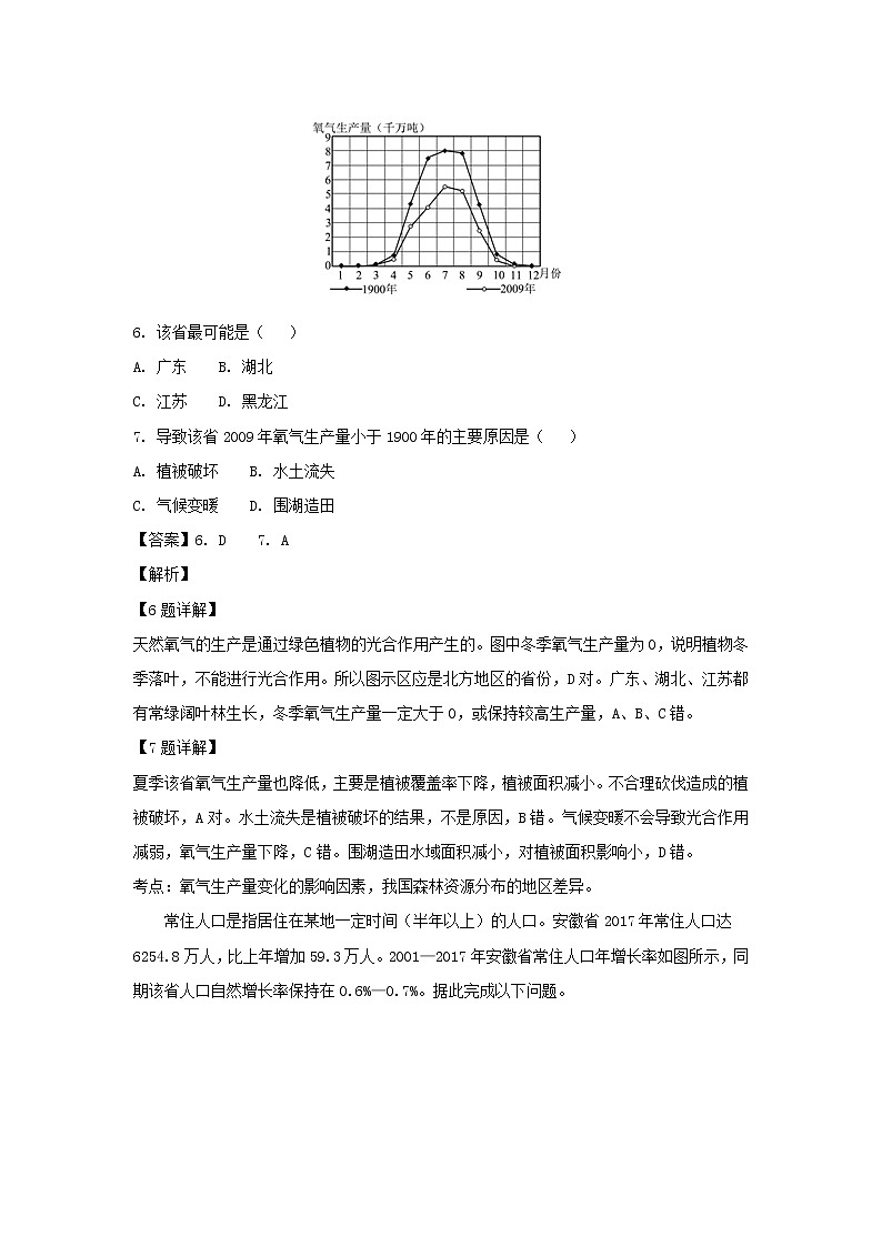 【地理】福建省厦门第一中学2019届高三上学期期中考试03