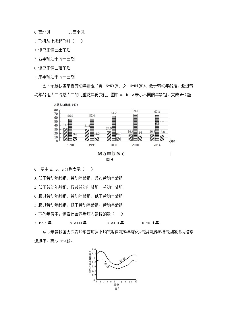 【地理】福建省邵武七中2019届高三上学期期中考试02