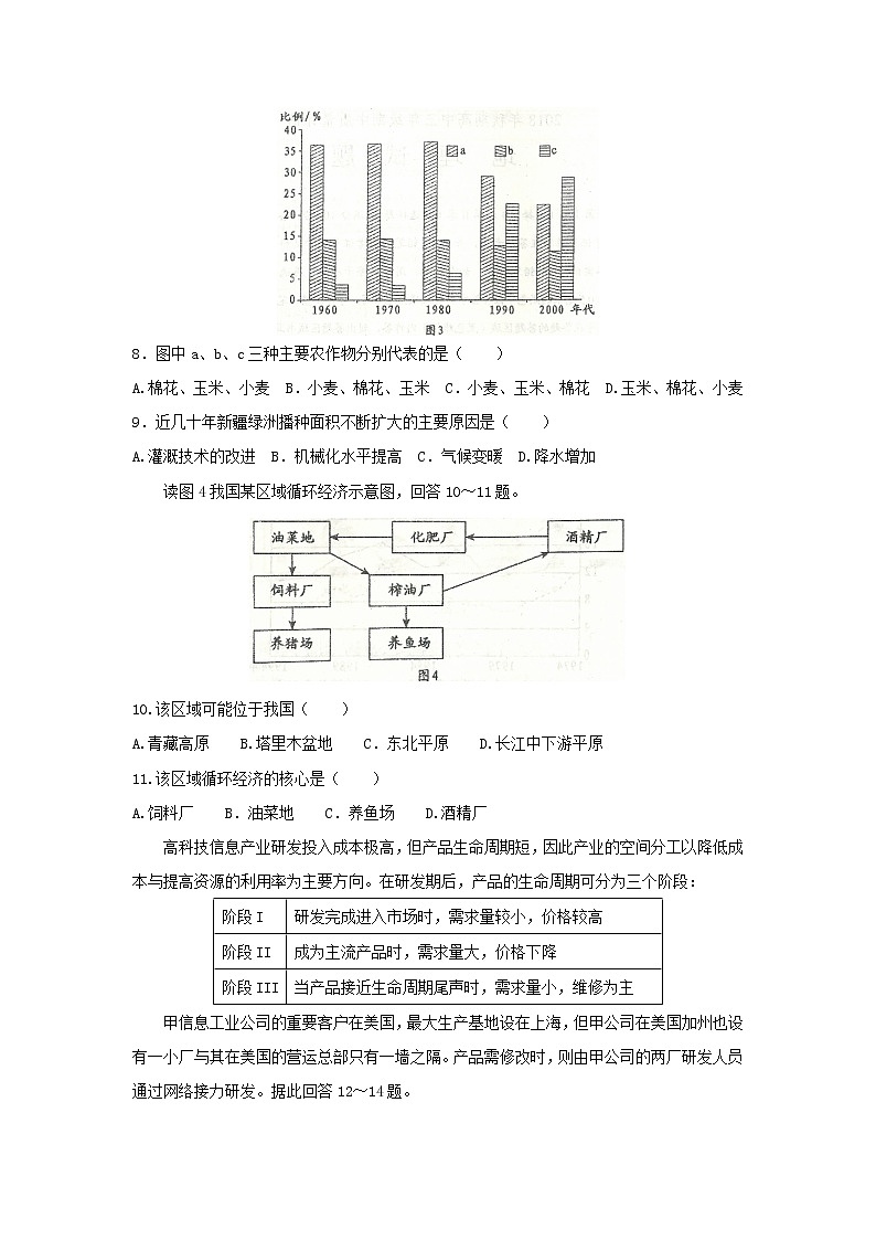 【地理】河南省南阳市2019届高三上学期期中考试03