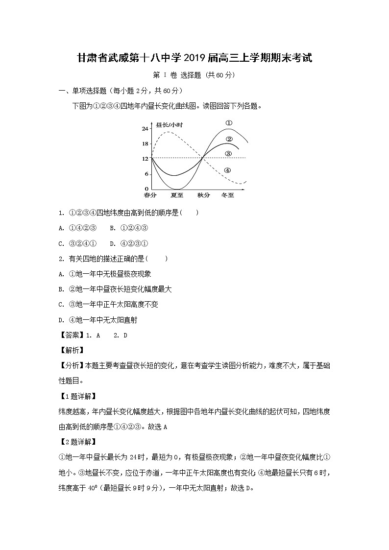 【地理】甘肃省武威第十八中学2019届高三上学期期末考试（解析版）01