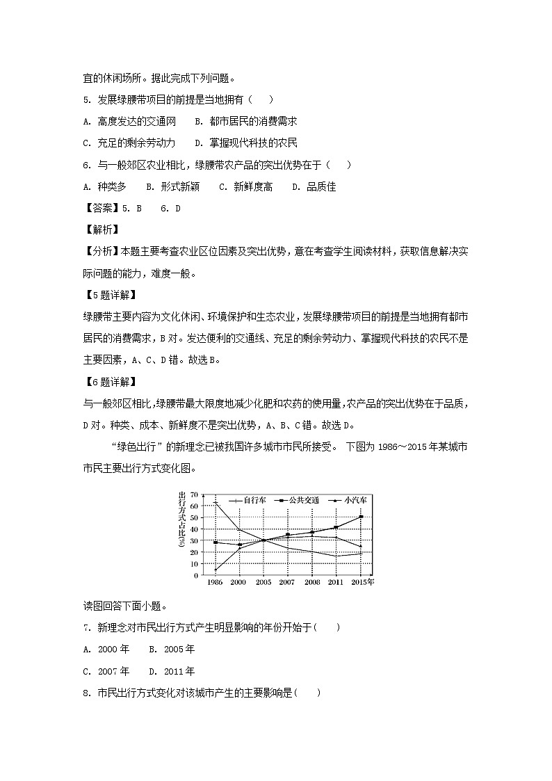 【地理】黑龙江省哈尔滨市第六中学2019届高三上学期期末考试（解析版）03
