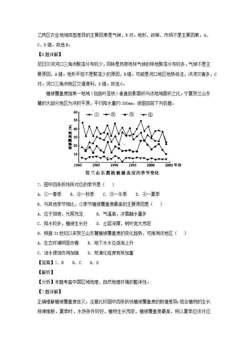 【地理】吉林省“五地六校”合作体2019届高三上学期期末考试（解析版）03