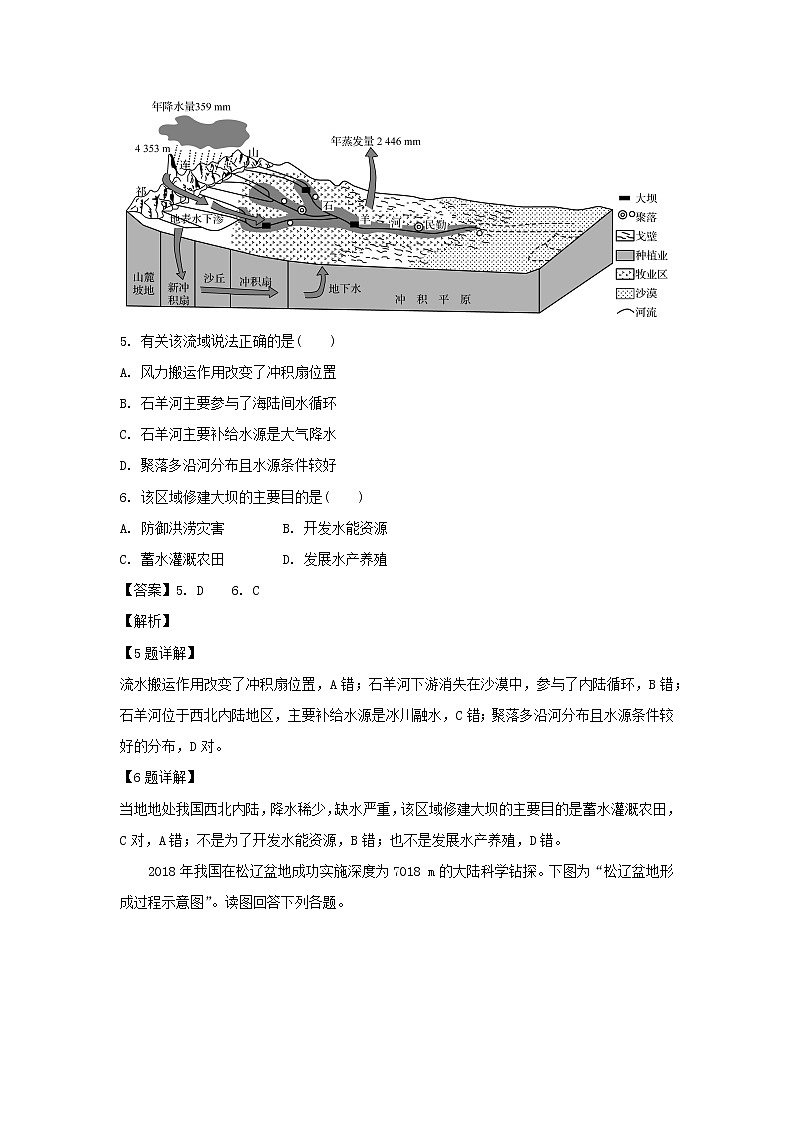 【地理】江苏省扬州市2019届高三上学期期末考试（解析版）03