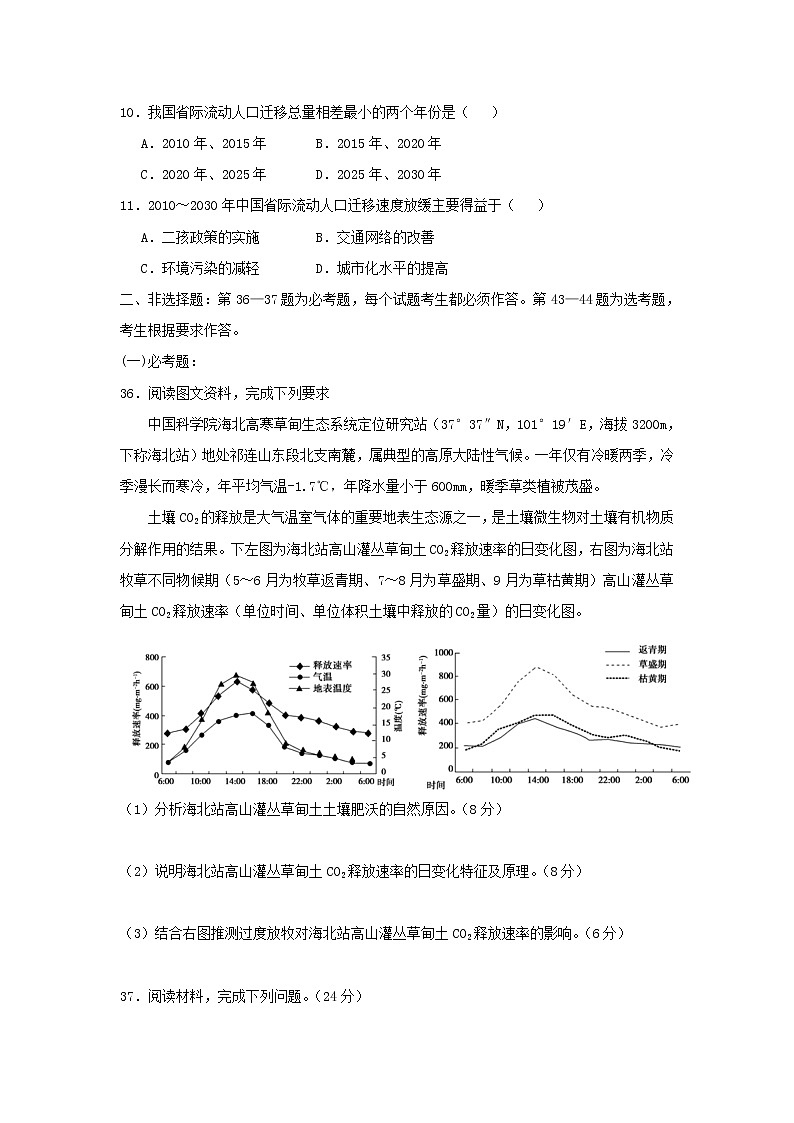 【地理】江西省临川第一中学2019届高三上学期期末考试 (1)03