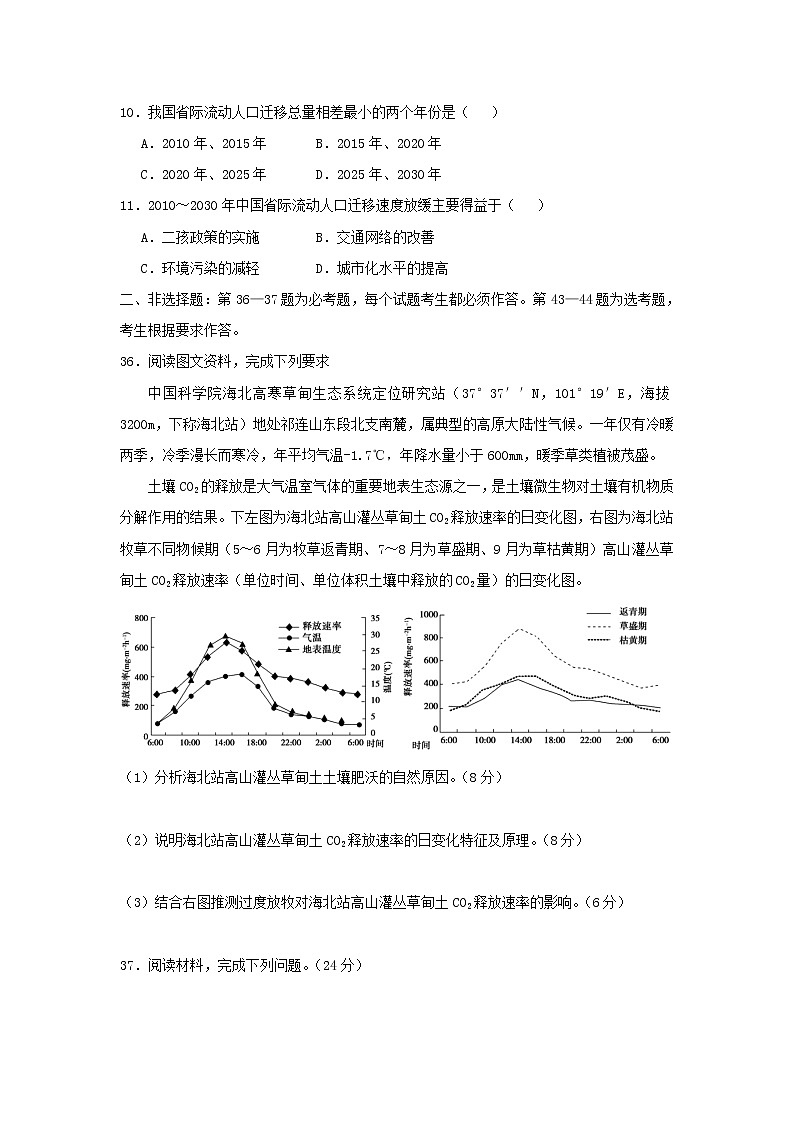 【地理】江西省临川第一中学2019届高三上学期期末考试03