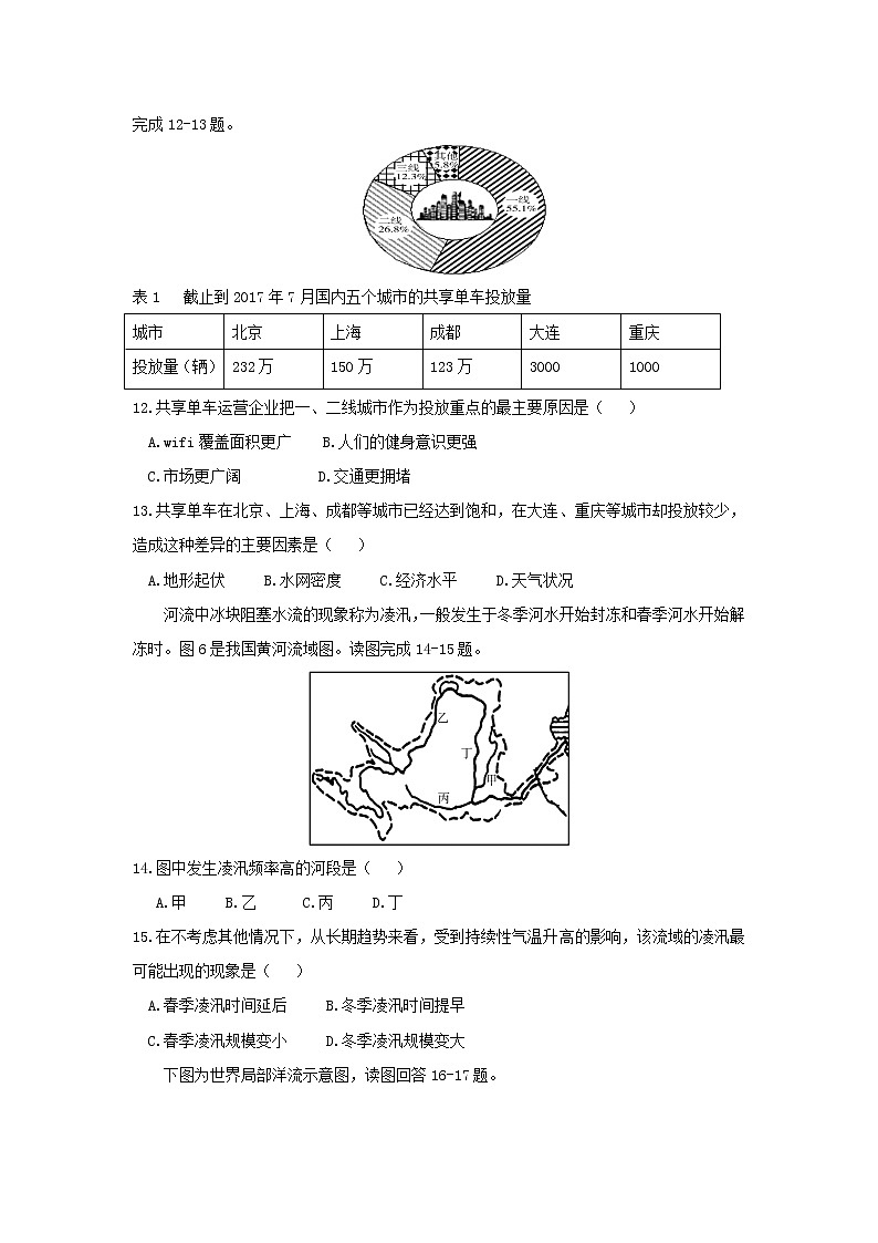 【地理】辽宁省大连渤海高级中学2019届高三上学期期末考试03