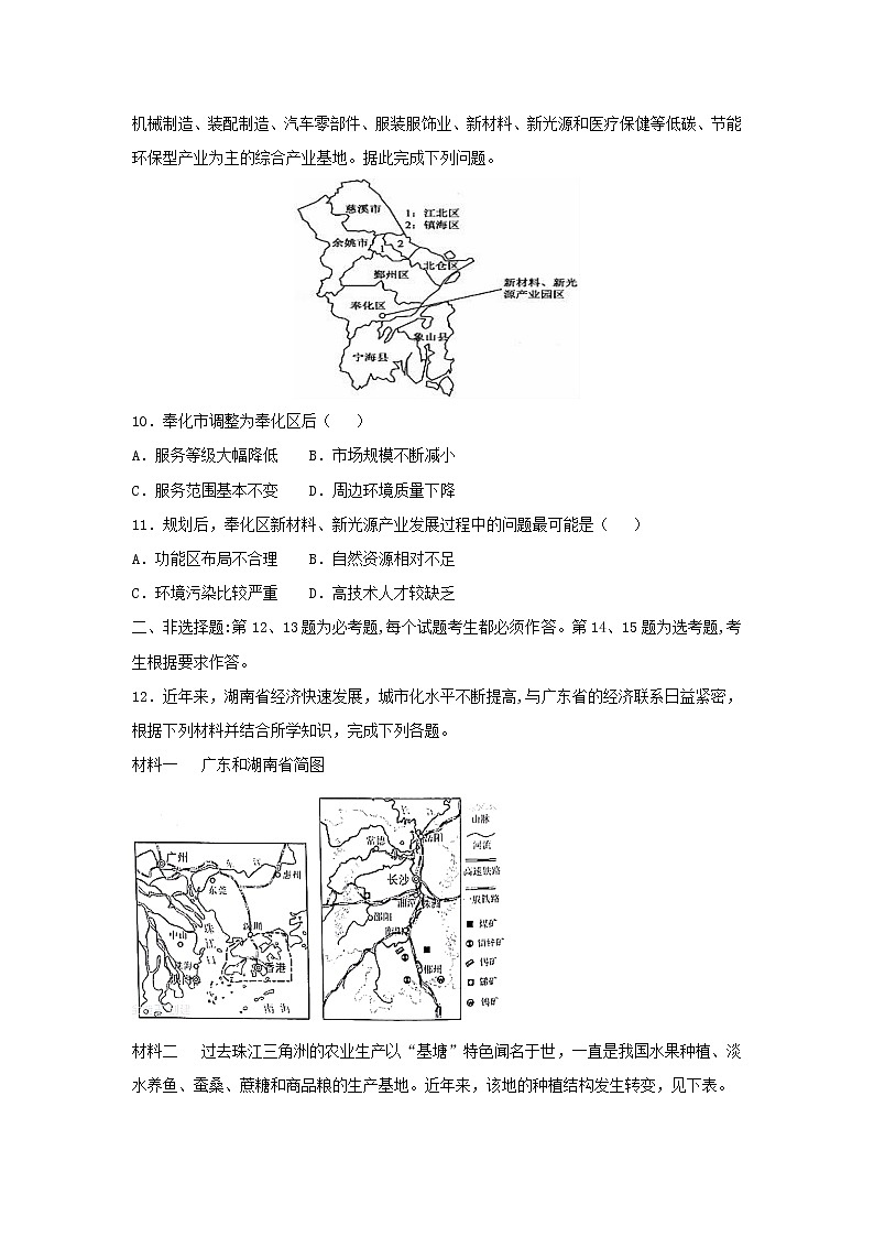 【地理】山东省莒县二中2019届高三期末模拟测试（解析版）03