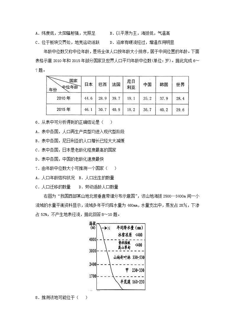 【地理】山东省烟台市2019届高三上学期期末考试02
