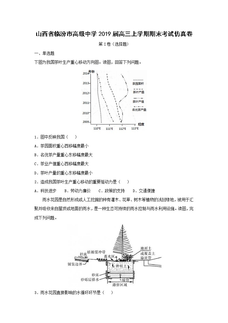【地理】山西省临汾市高级中学2019届高三上学期期末考试仿真卷（解析版）01