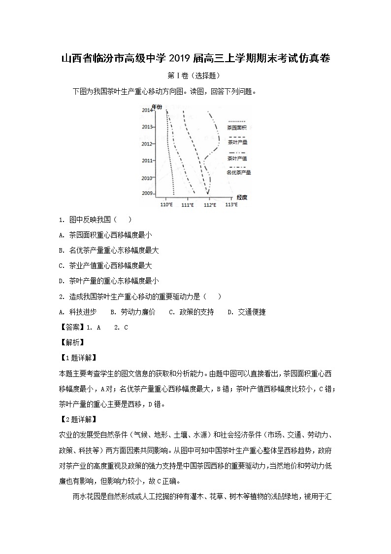 【地理】山西省临汾市高级中学2019届高三上学期期末考试仿真卷（解析版）01