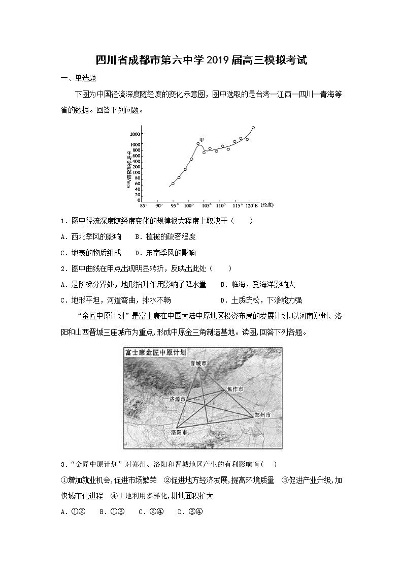 【地理】四川省成都市第六中学2019届高三模拟考试（解析版）01