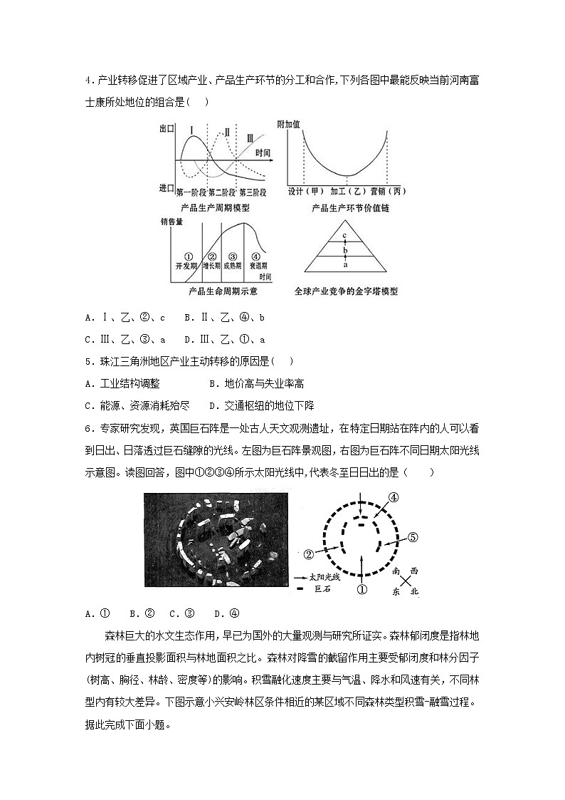 【地理】四川省成都市第六中学2019届高三模拟考试（解析版）02
