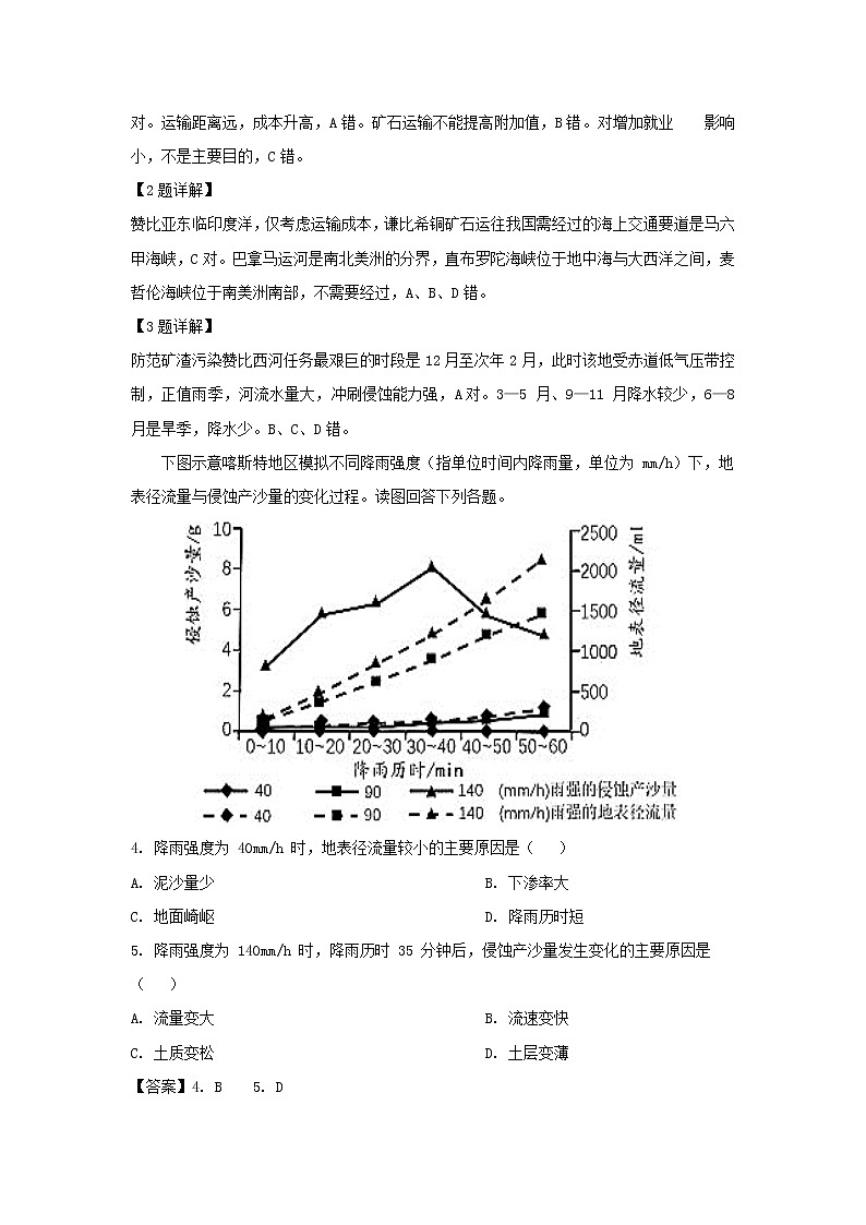 【地理】四川省成都市第七中学2019届高三下学期二诊模拟考试（解析版）02