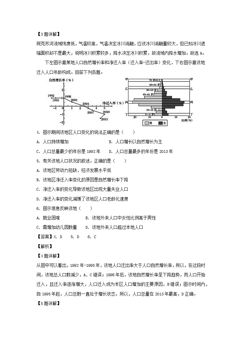 【地理】四川省泸县第四中学2019届高三二诊模拟试题（解析版）第2页