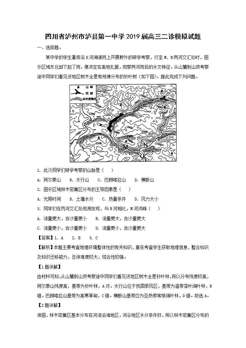 【地理】四川省泸州市泸县第一中学2019届高三二诊模拟试题（解析版）第1页