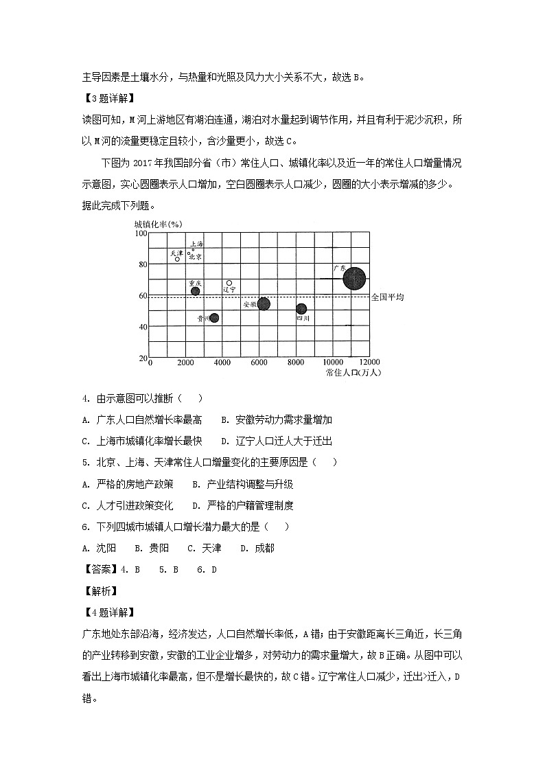 【地理】四川省泸州市泸县第一中学2019届高三二诊模拟试题（解析版）第2页