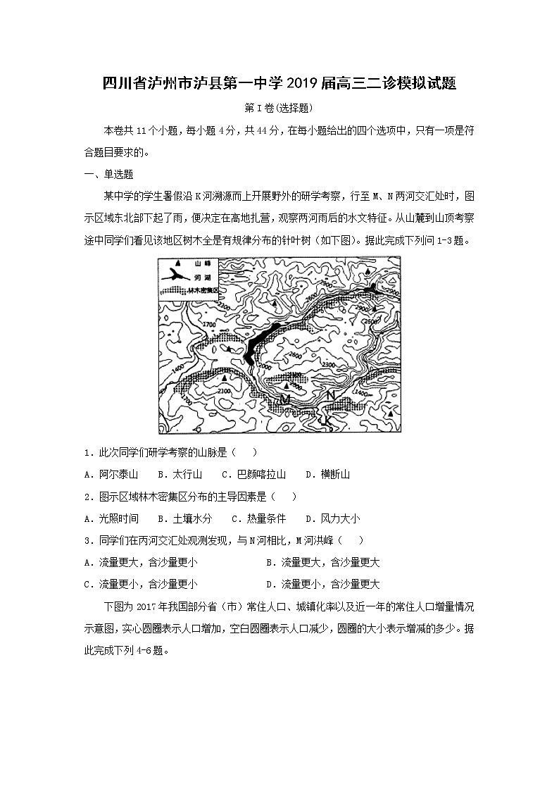 【地理】四川省泸州市泸县第一中学2019届高三二诊模拟试题01