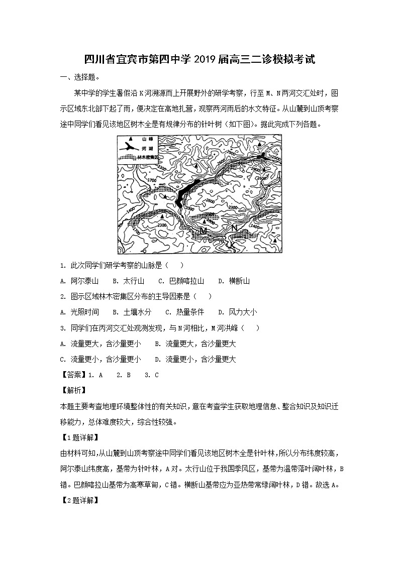 【地理】四川省宜宾市第四中学2019届高三二诊模拟考试（解析版）01