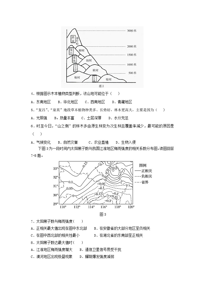 【地理】四川省宜宾市第四中学2019届高三二诊模拟考试02