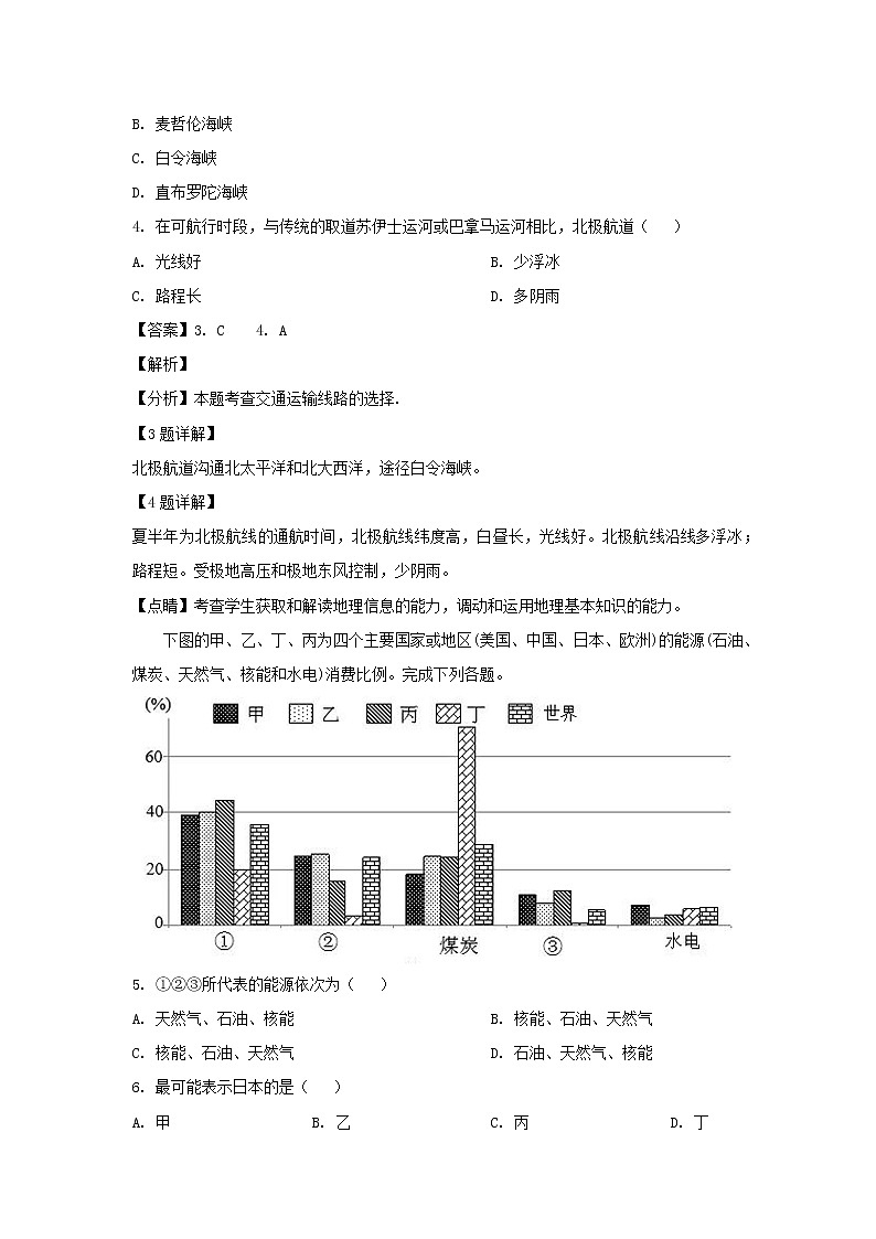 【地理】浙江省2019年1月新高考创新卷（二）（解析版）02