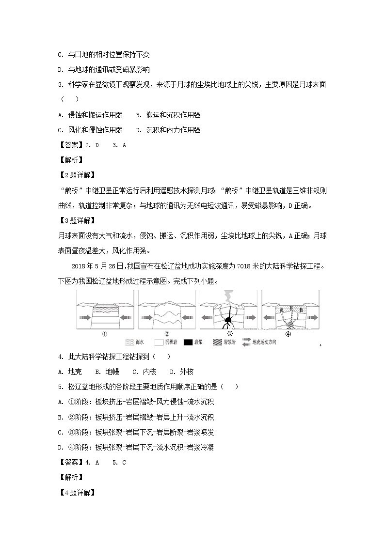 【地理】浙江省杭州学军中学2019届高三10月模拟考试（解析版）02
