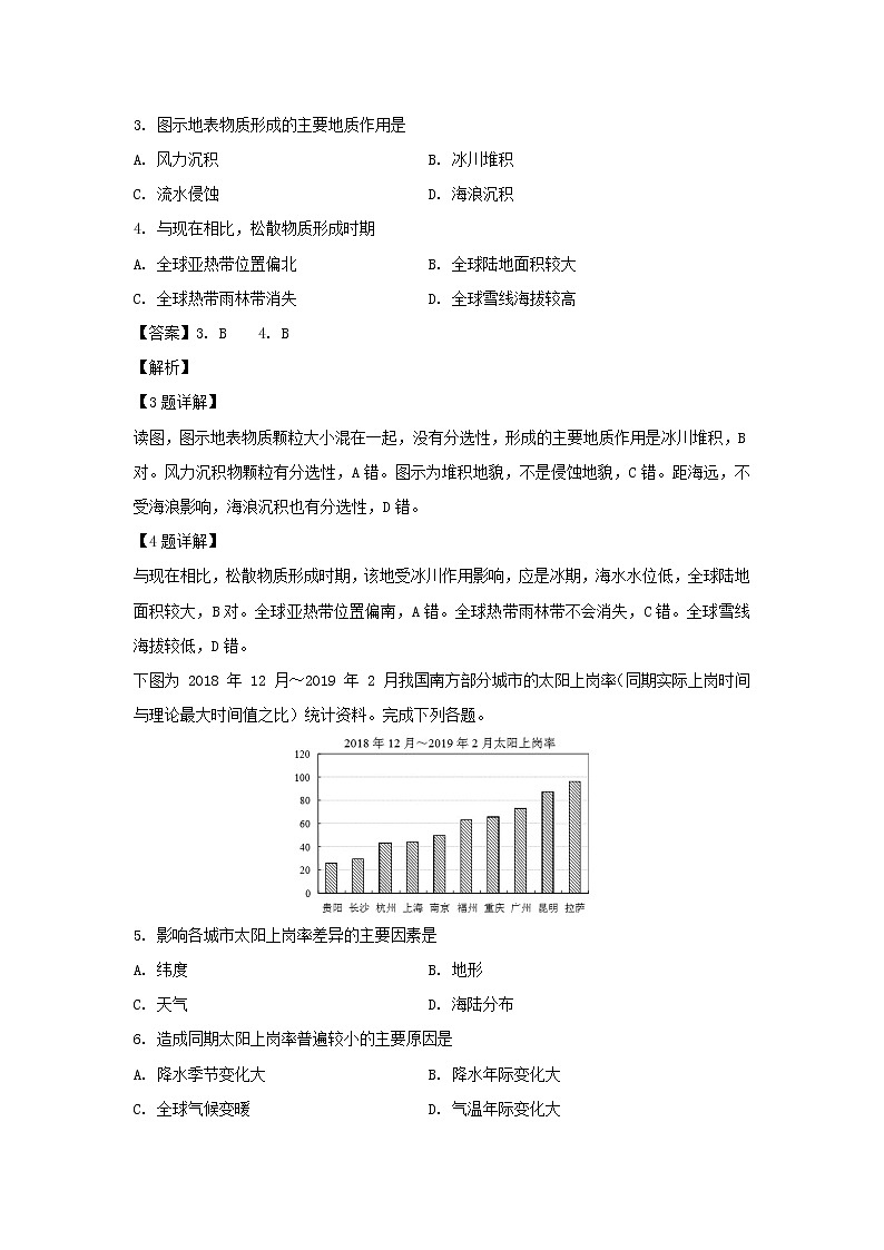 【地理】浙江省学军中学2019届高三4月选考冲刺模拟试题（解析版）02