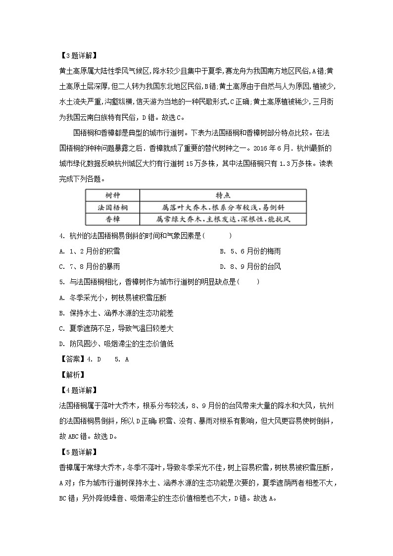 【地理】重庆市璧山来凤中学2019届高三5月模拟（解析版） 试卷02