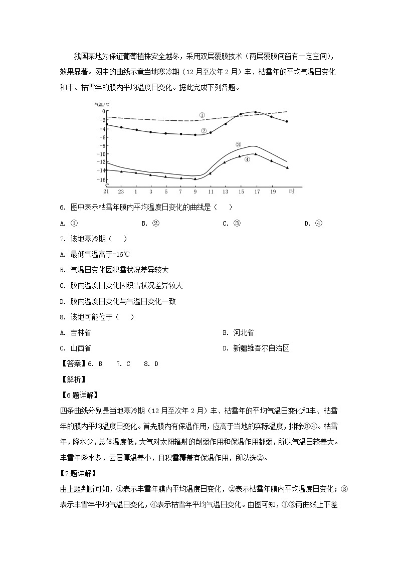 【地理】重庆市璧山来凤中学2019届高三5月模拟（解析版） 试卷03