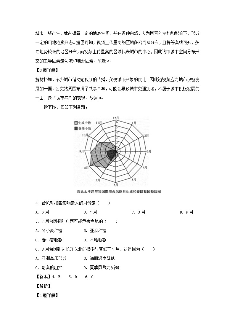 【地理】重庆市第八中学2019届高三高考全真模拟考试（解析版）02