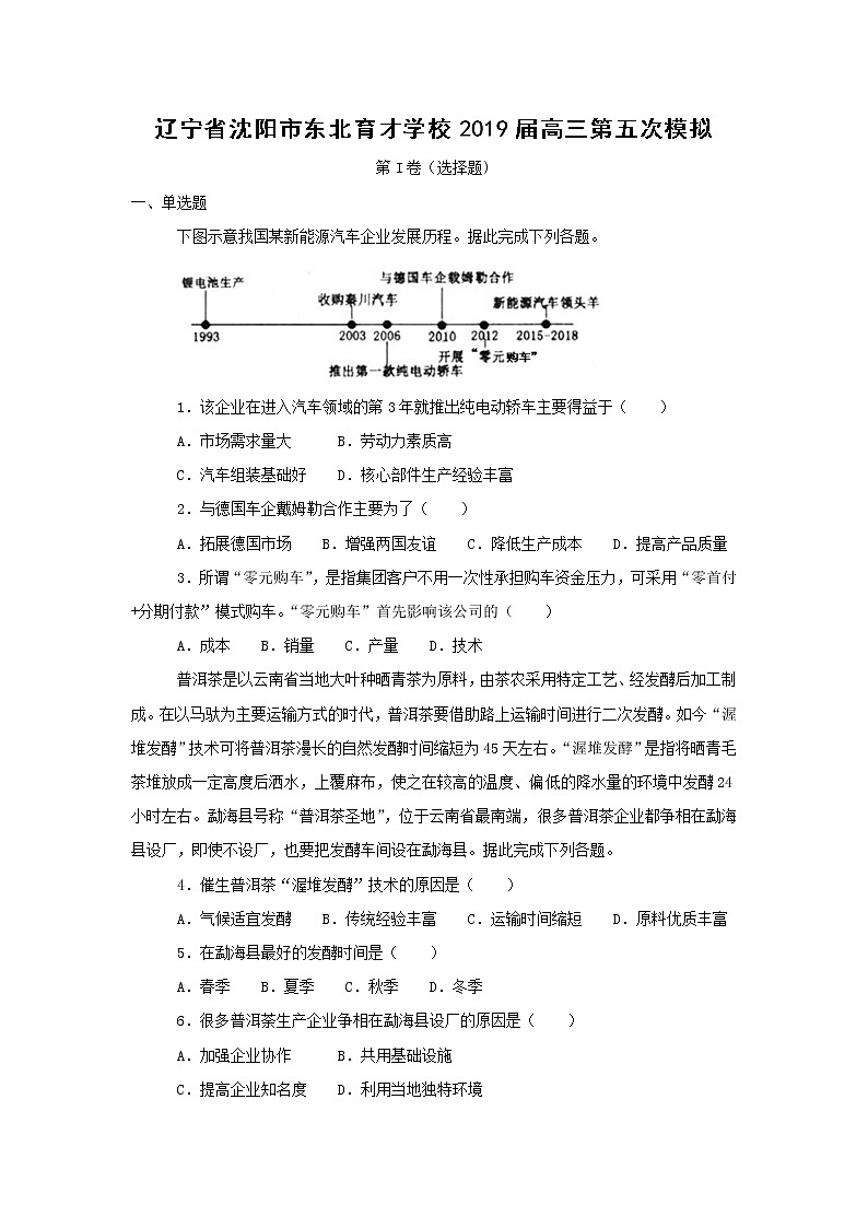 【地理】辽宁省沈阳市东北育才学校2019届高三第五次模拟（解析版） 试卷01