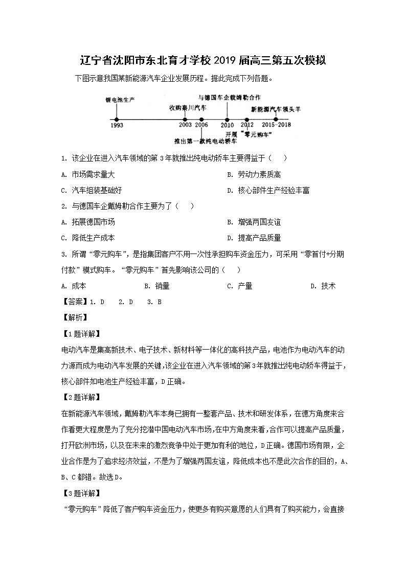 【地理】辽宁省沈阳市东北育才学校2019届高三第五次模拟（解析版）2第1页