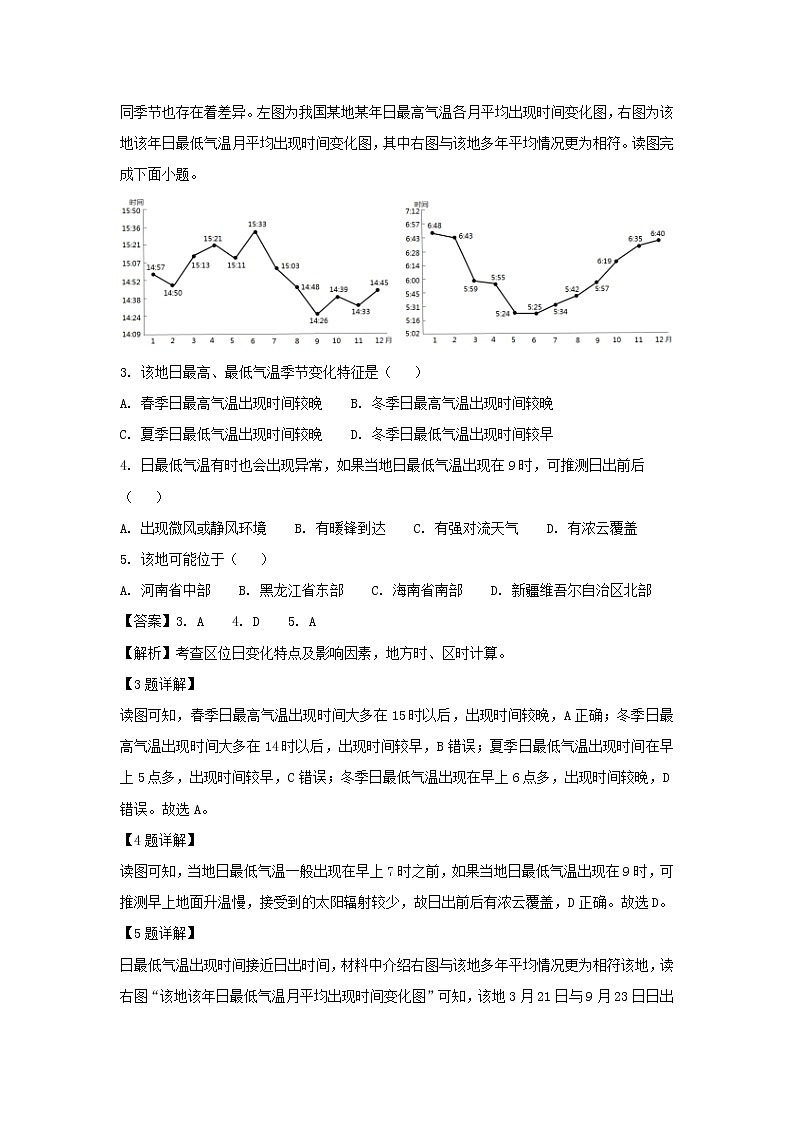 【地理】辽宁省沈阳市东北育才学校2019届高三上学期第一次模拟考试（解析版）02
