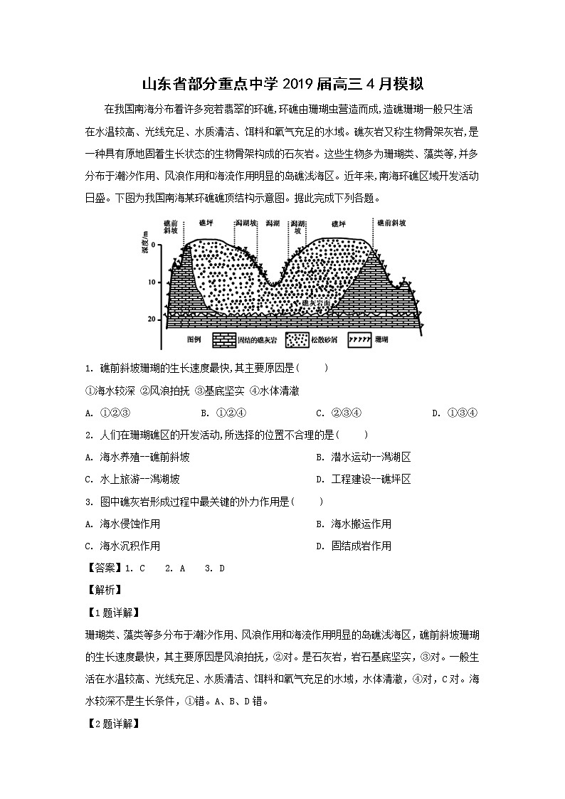 【地理】山东省部分重点中学2019届高三4月模拟（解析版） 试卷01